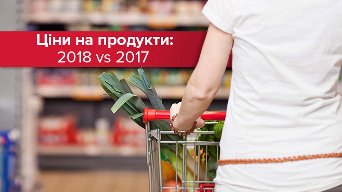 Ціни на продукти в Україні 2018 Ціни на продукти в Україні 2018