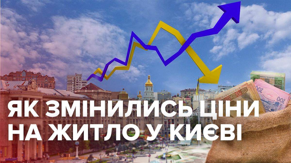 Как изменились цены на квартиры в новостройках Киева за 2 года – инфографика
