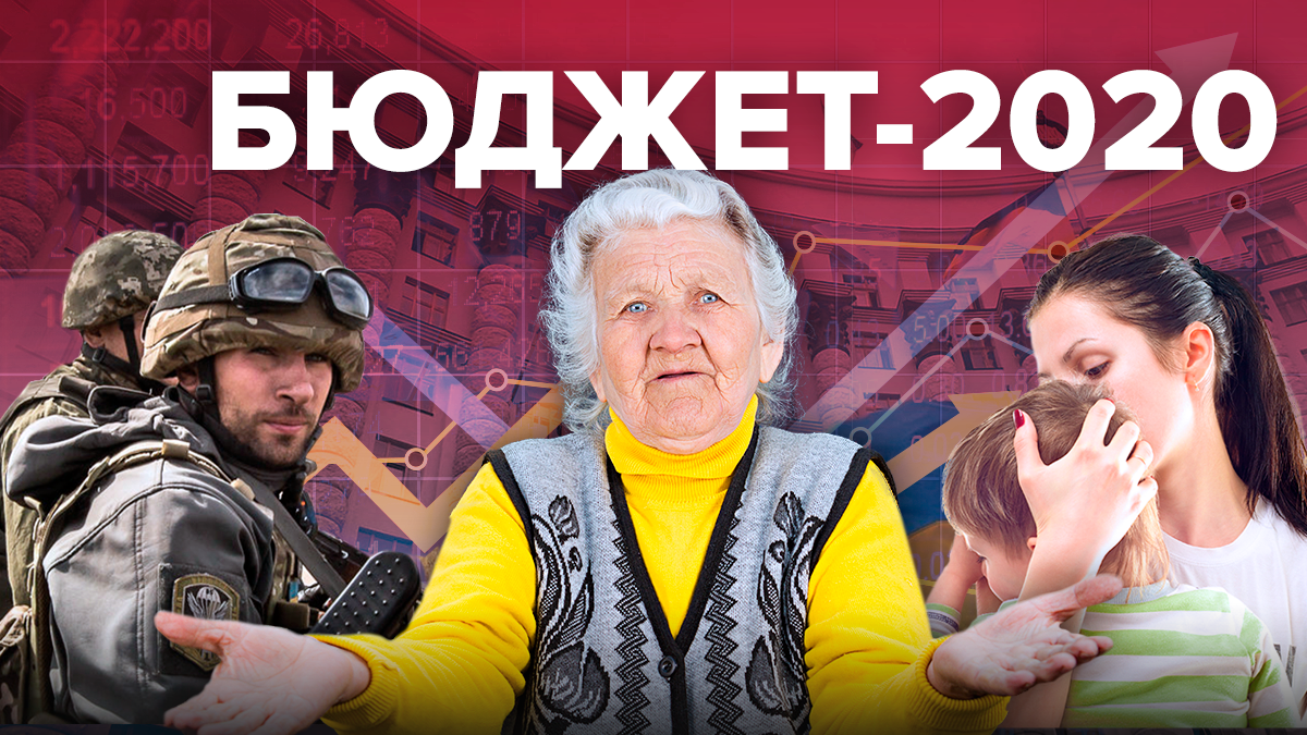 Бюджет 2020 Україна – текст проєкту бюджету на 2020 рік Бюджет 2020 Україна – текст проєкту бюджету на 2020 рік