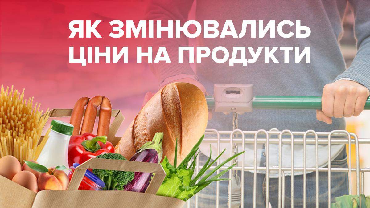 Які продукти найбільш подорожчали Які продукти найбільш подорожчали