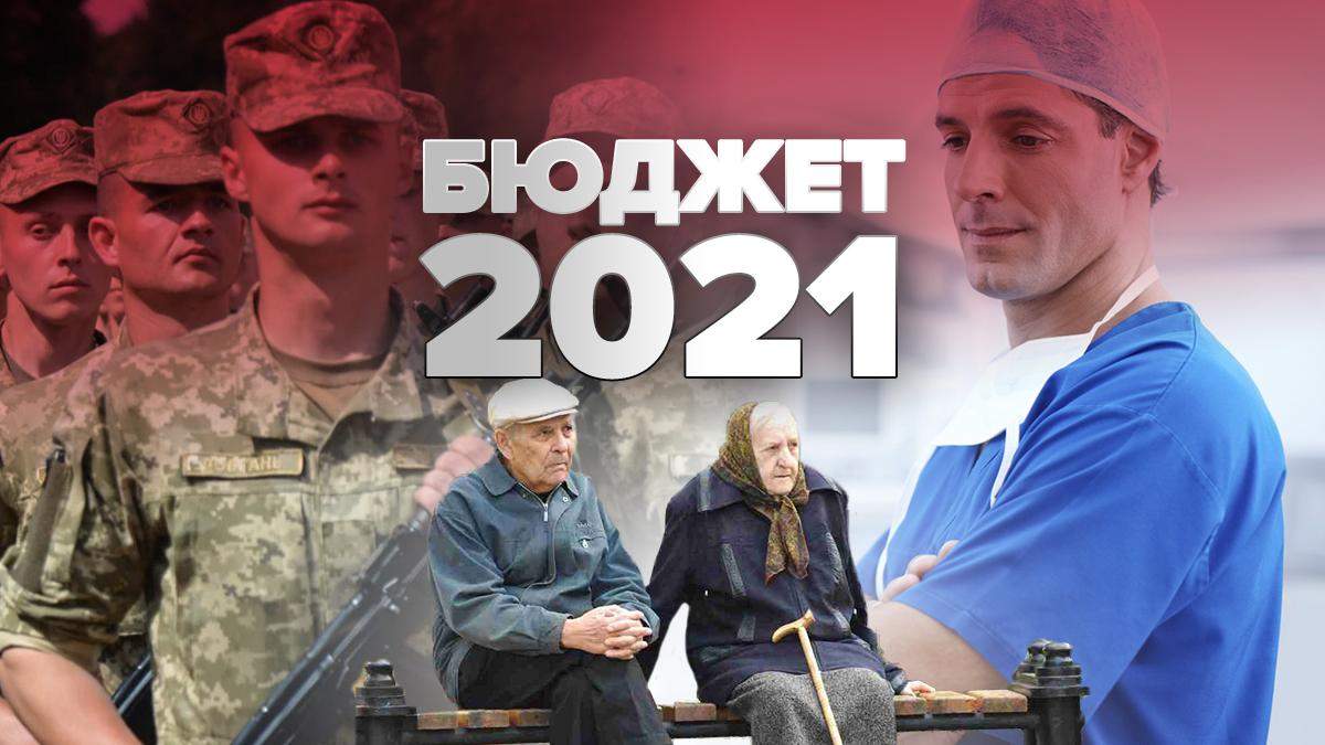 Бюджет 2021 Україна – соціальні виплати, пенсії, субсидії Бюджет 2021 Україна – соціальні виплати, пенсії, субсидії
