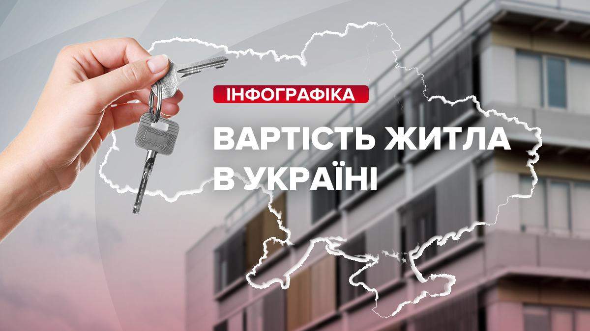 Новые Законы О Недвижимости В 2022 Году