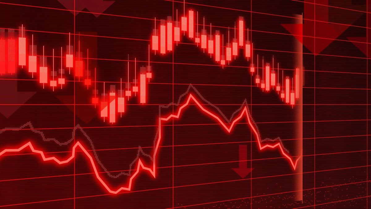 Ситуація на фондовому ринку США